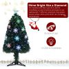 3ft Top With Stars, Plastic Base, PVC Material, 12 Light Colorful Discoloration With Snow Flakes, 85 Branches, Christmas Tree, Green